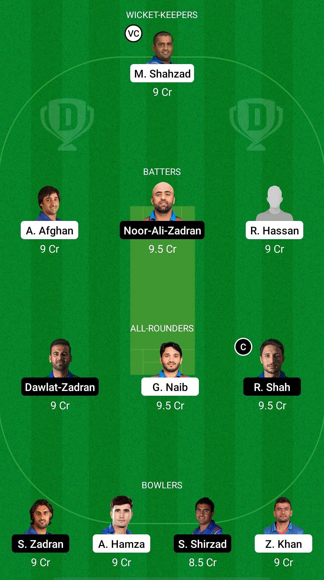 MAK vs PZ Dream11 Prediction - Shpageeza Cricket League T20