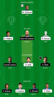 MAK vs PZ Dream11 Prediction - Shpageeza Cricket League T20