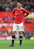 3 Reasons why Manchester United should allow Cristiano Ronaldo to leave