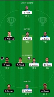 EST vs SWI Dream11 Prediction - ICC Men's T20 World Cup Europe Qualifier B