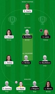 Dream11 Team for Typhoons Women vs Scorchers Women - Ireland Women’s T20 2022.