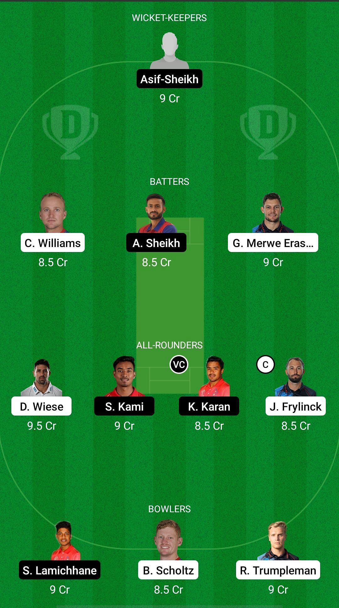 NAM vs NEP Dream11 Prediction - ICC Men&#039;s CWC League 2