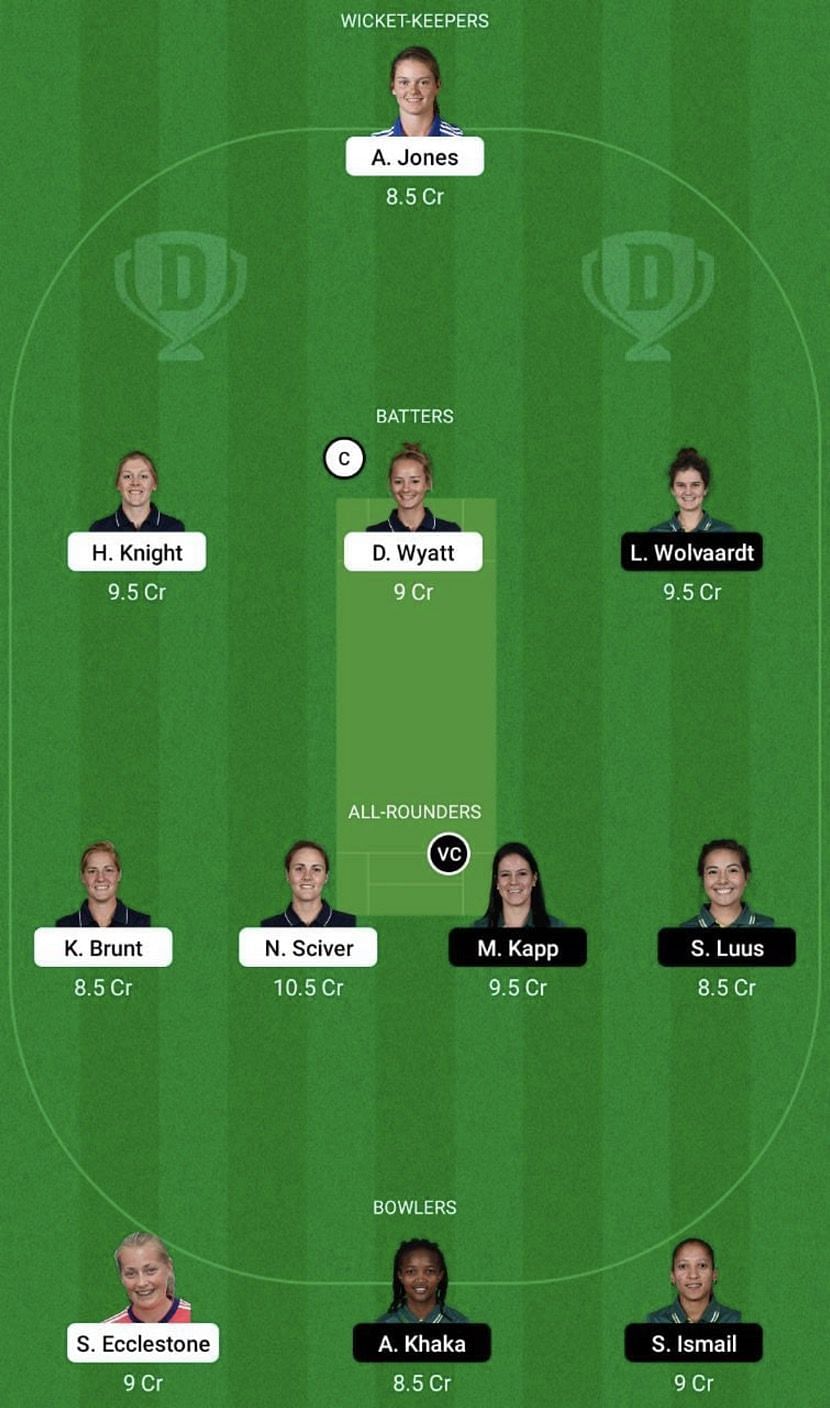 EN-W vs SA-W Dream11 Fantasy Tip #2 - 1st T20I.