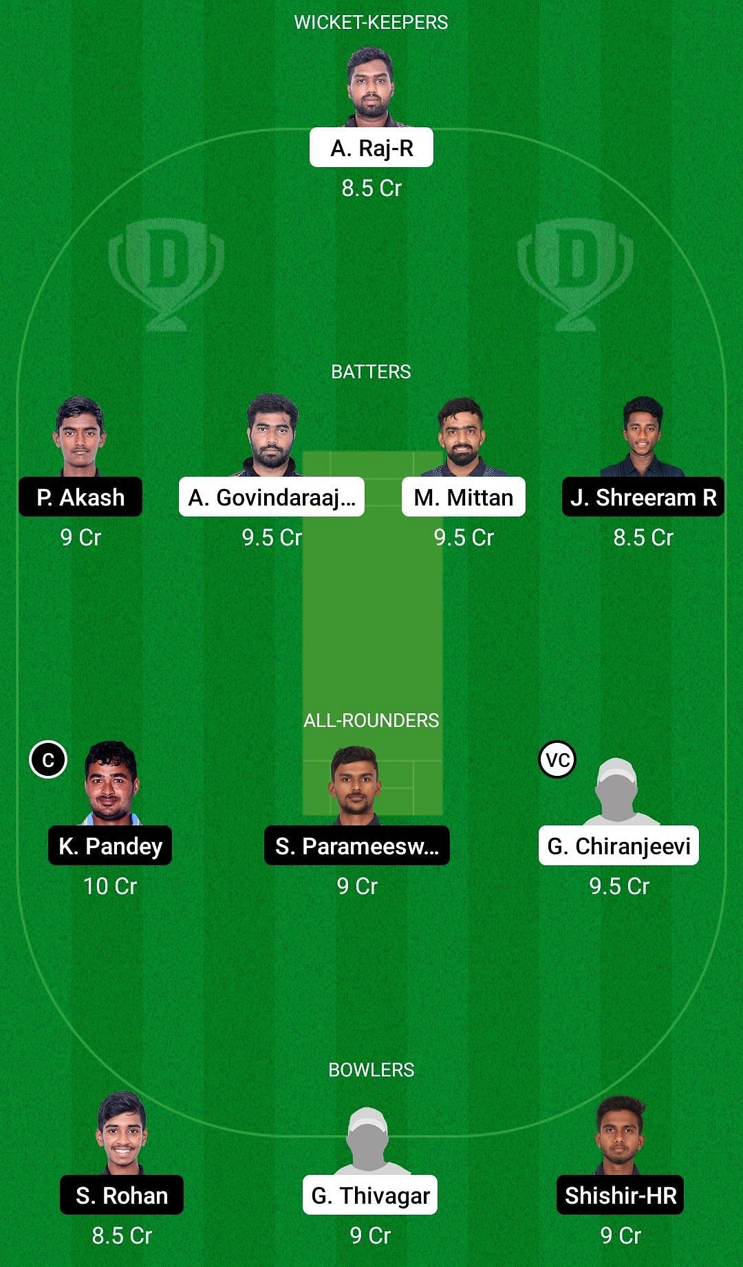 Dream11 Team for Sharks XI vs Lions XI - Pondicherry Men&rsquo;s T20 2022 Semi-final 1.