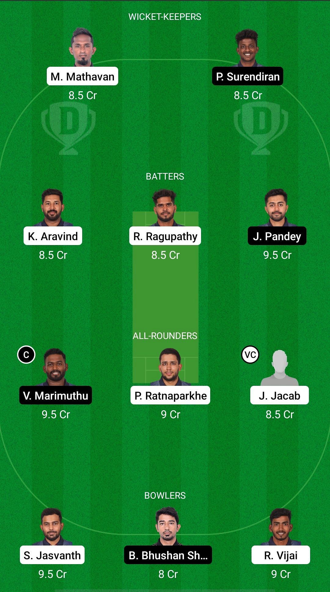 Tigers XI vs Bulls XI Dream11 Prediction &ndash; Pondicherry T20 Tournament