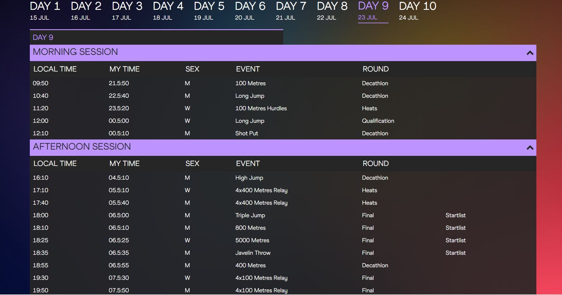 The schedule for Day 9 of the World Athletics Championship 2022 (Image via World Athletics)