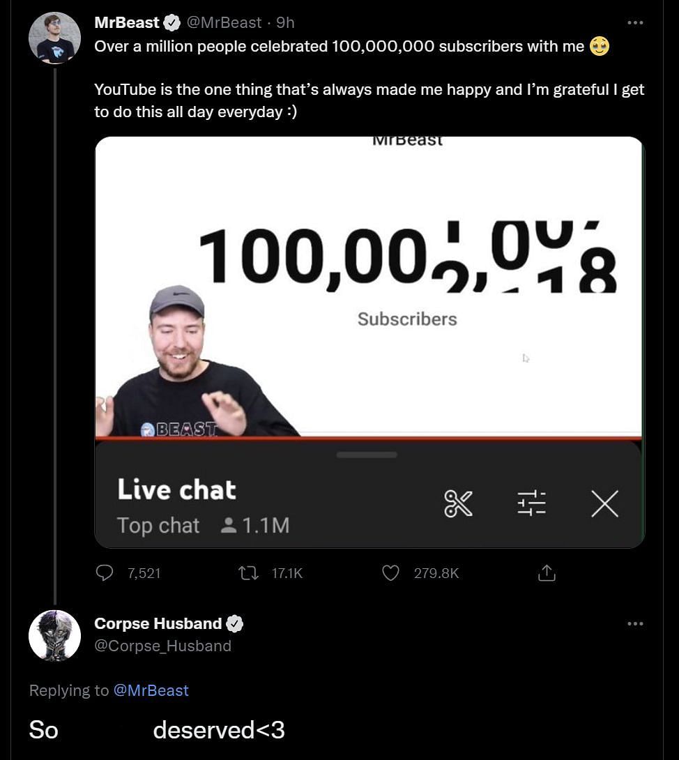 Corpse Husband congratulates Jimmy for reaching 100 million subscribers on YouTube (Image via Twitter)