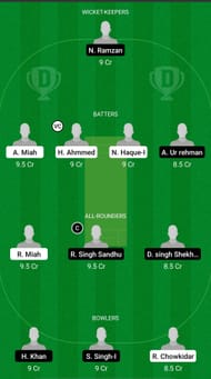 VEN vs CRS Dream11 Prediction - ECS T10 Bologna