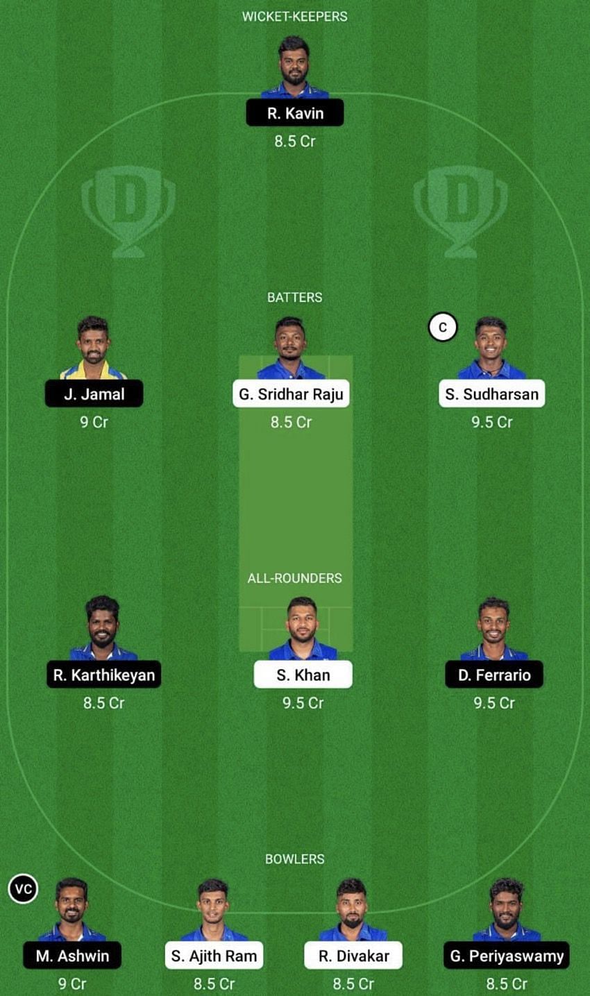 LKK vs SS Dream11 Fantasy Tip #1 - TNPL 2022.