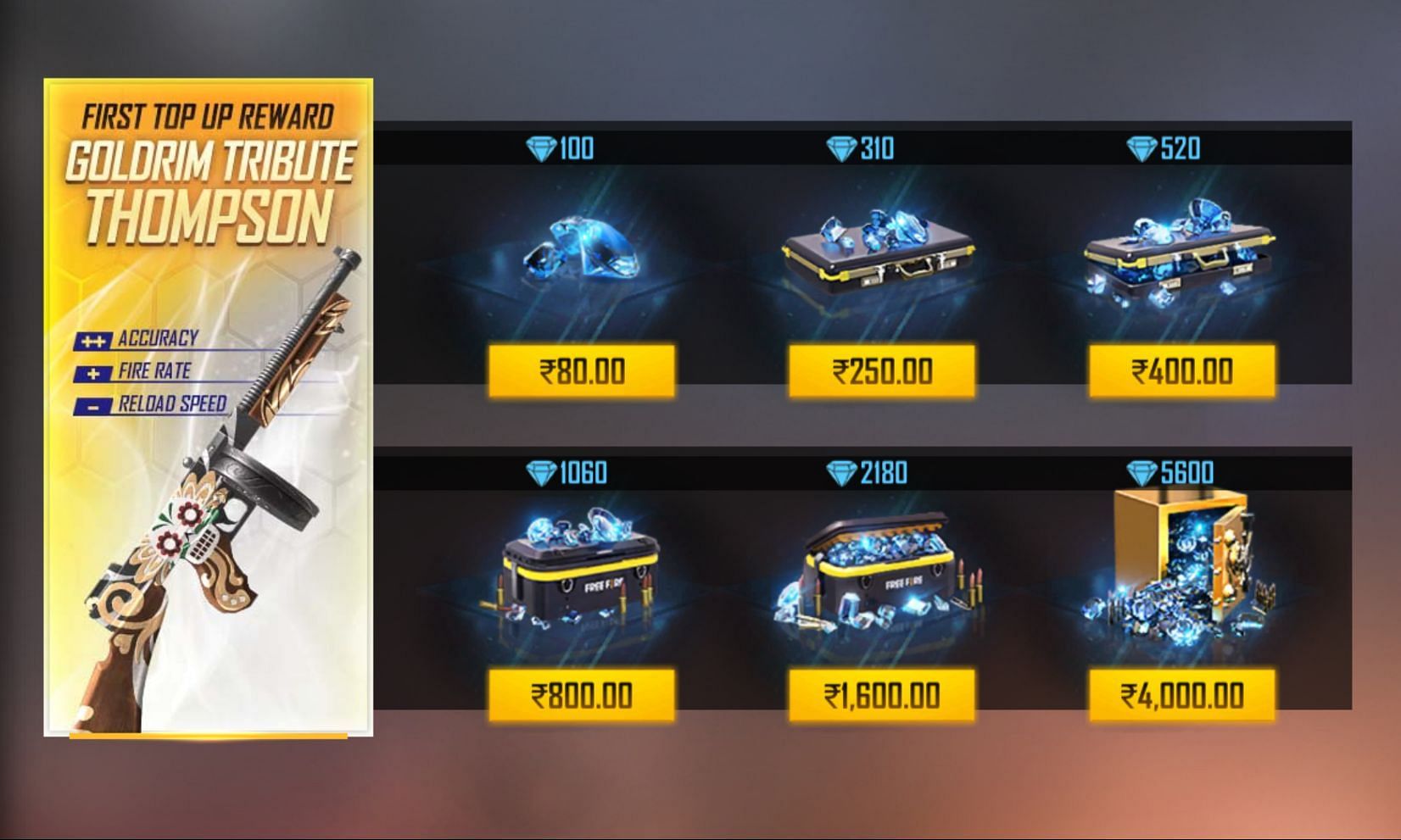 Users can purchase the desired pack of diamonds (Image via Garena)