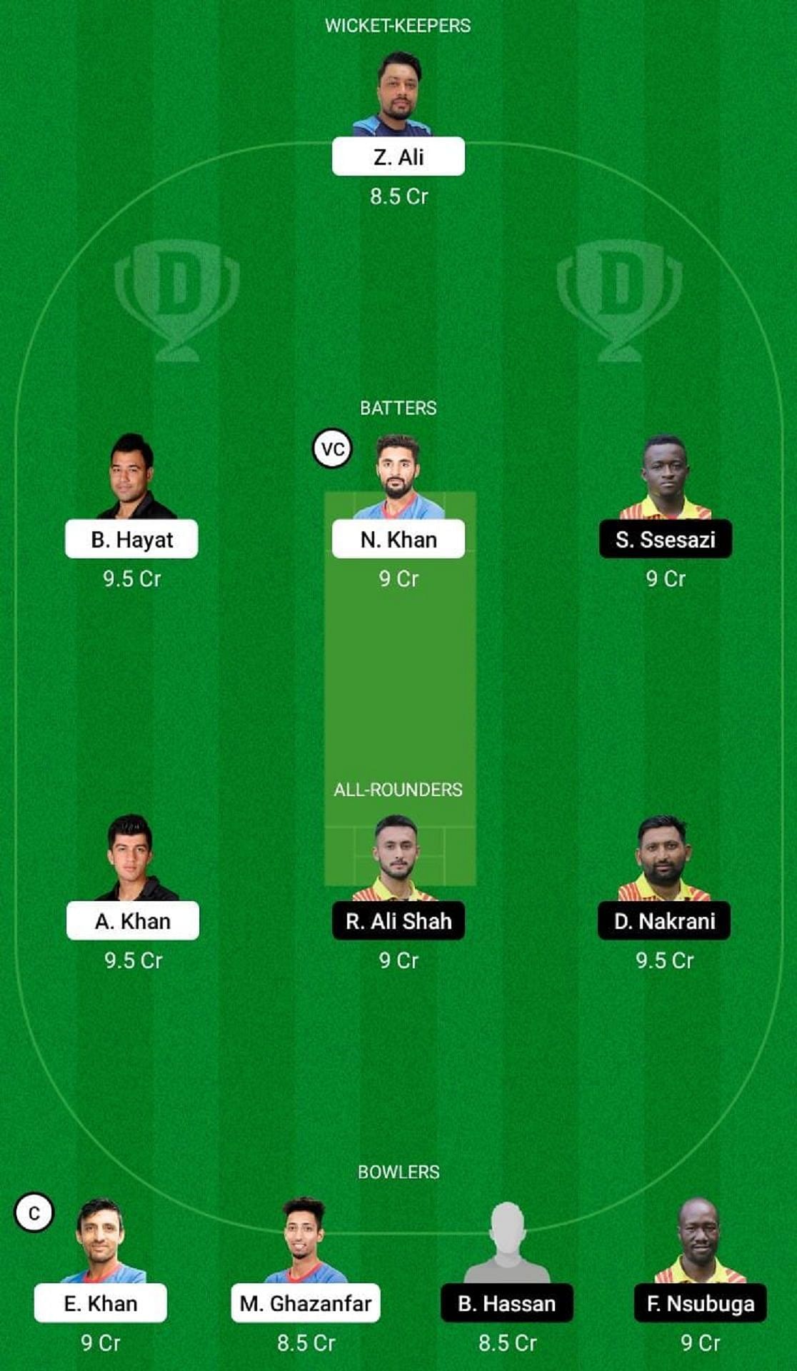 HK vs UGA Dream11 Fantasy Suggestion #2