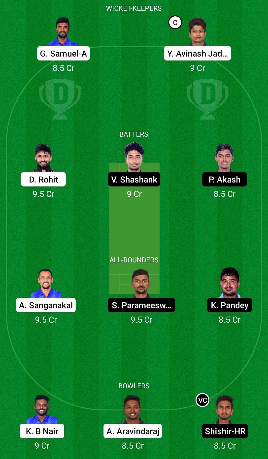 Dream11 Team for Panthers XI vs Lions XI - Pondicherry Men&rsquo;s T20 2022.