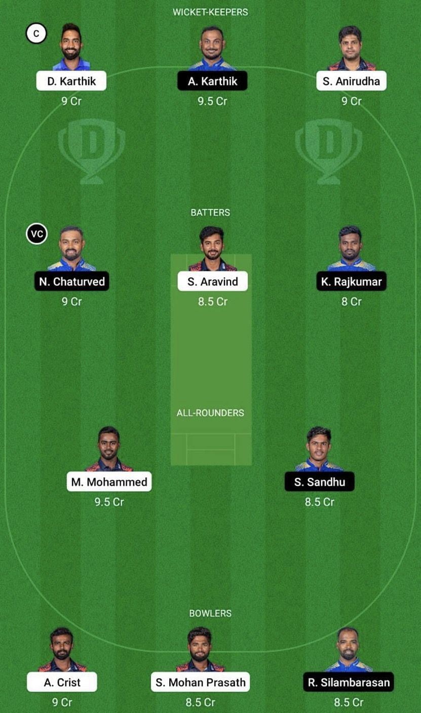 ITT vs SMP Dream11 Fantasy Tip #1 - TNPL 2022.