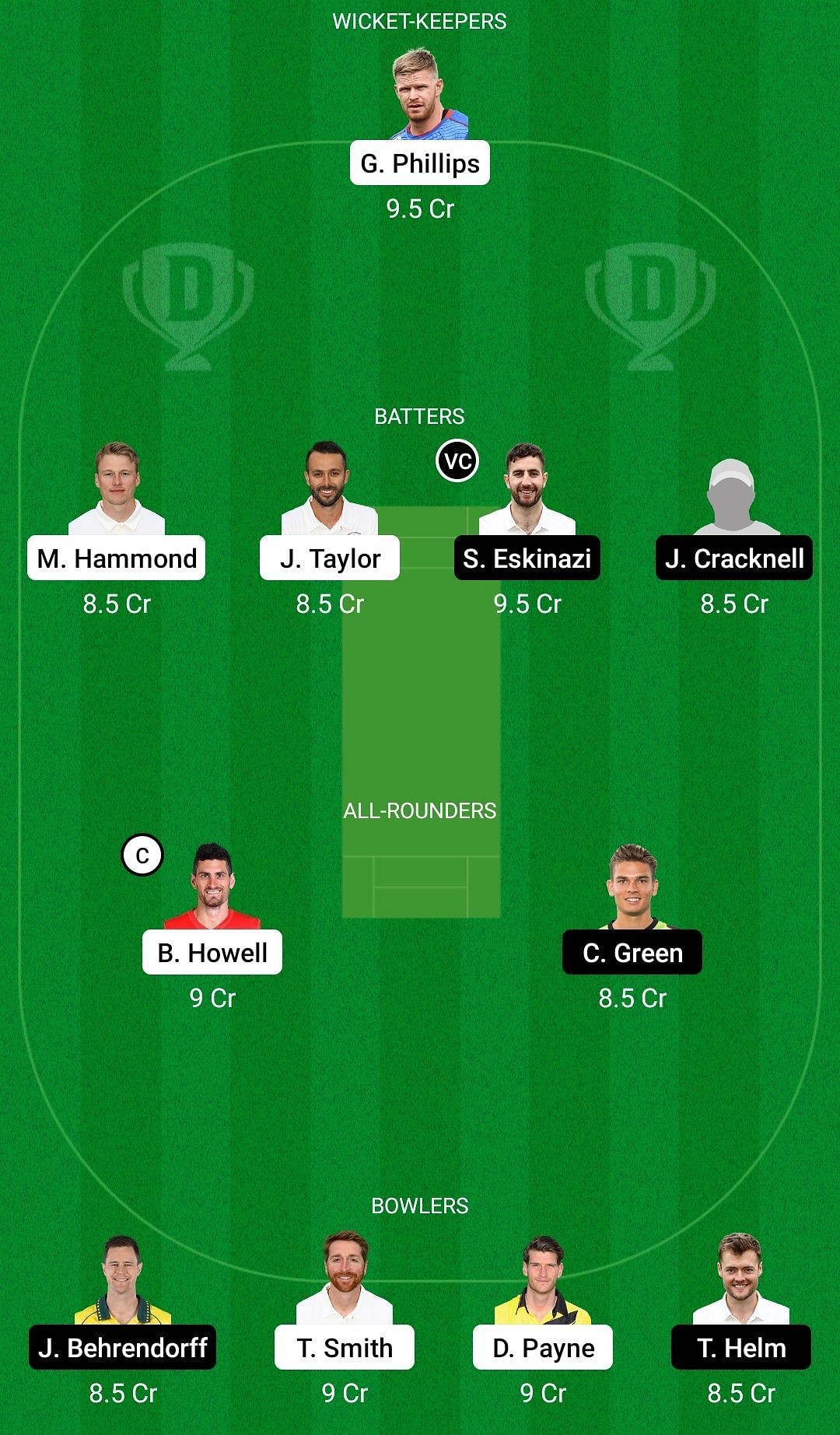 Dream11 Team for Gloucestershire vs Middlesex - T20 Blast 2022.