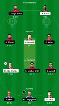 BEL vs DEN Dream11 Prediction - ICC T20 World Cup Europe Qualifier C.