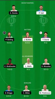 LAN vs WAS Dream11 Prediction - T20 Blast