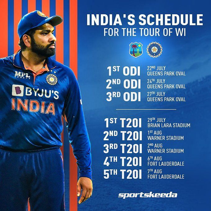 Jason Holder kembali saat Hindia Barat menyebutkan skuad 18 pemain untuk seri ODI melawan India.