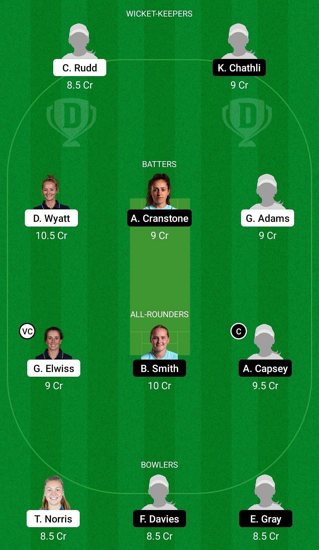 Dream11 Team for Southern Vipers vs South East Stars - English Women’s One-Day Trophy 2022.