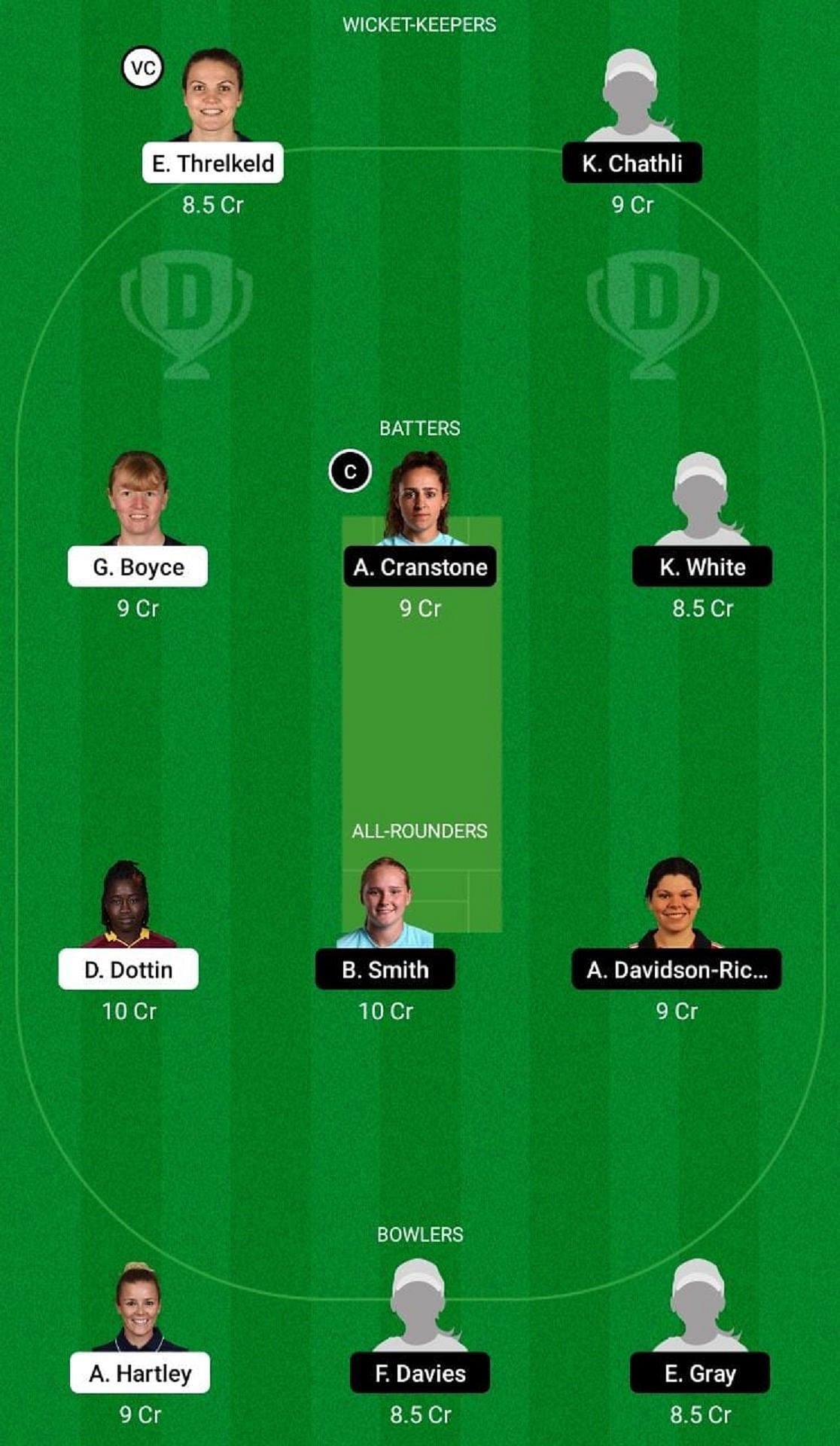 THU vs SES Dream11 Fantasy Suggestion #2