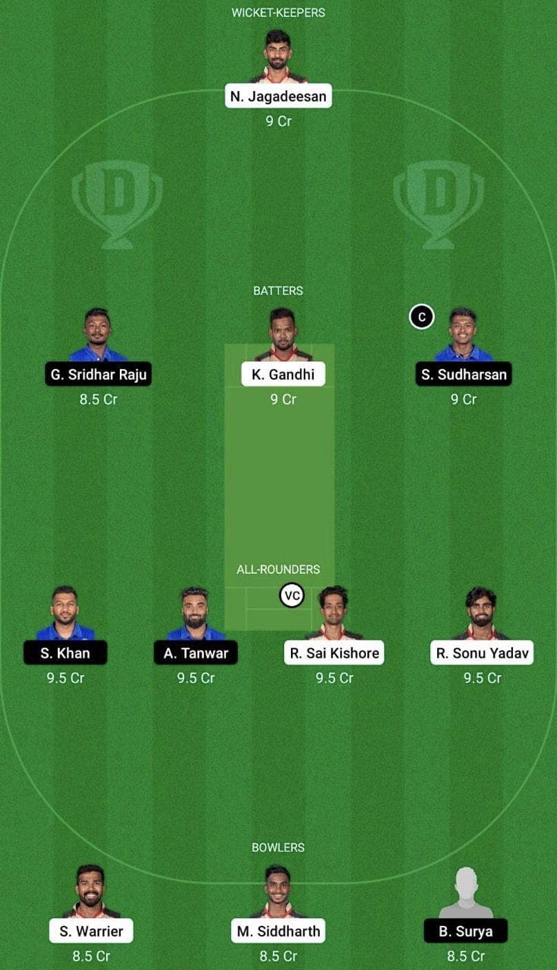 CSG vs LKK Dream11 Fantasy Tip #1 - TNPL 2022.