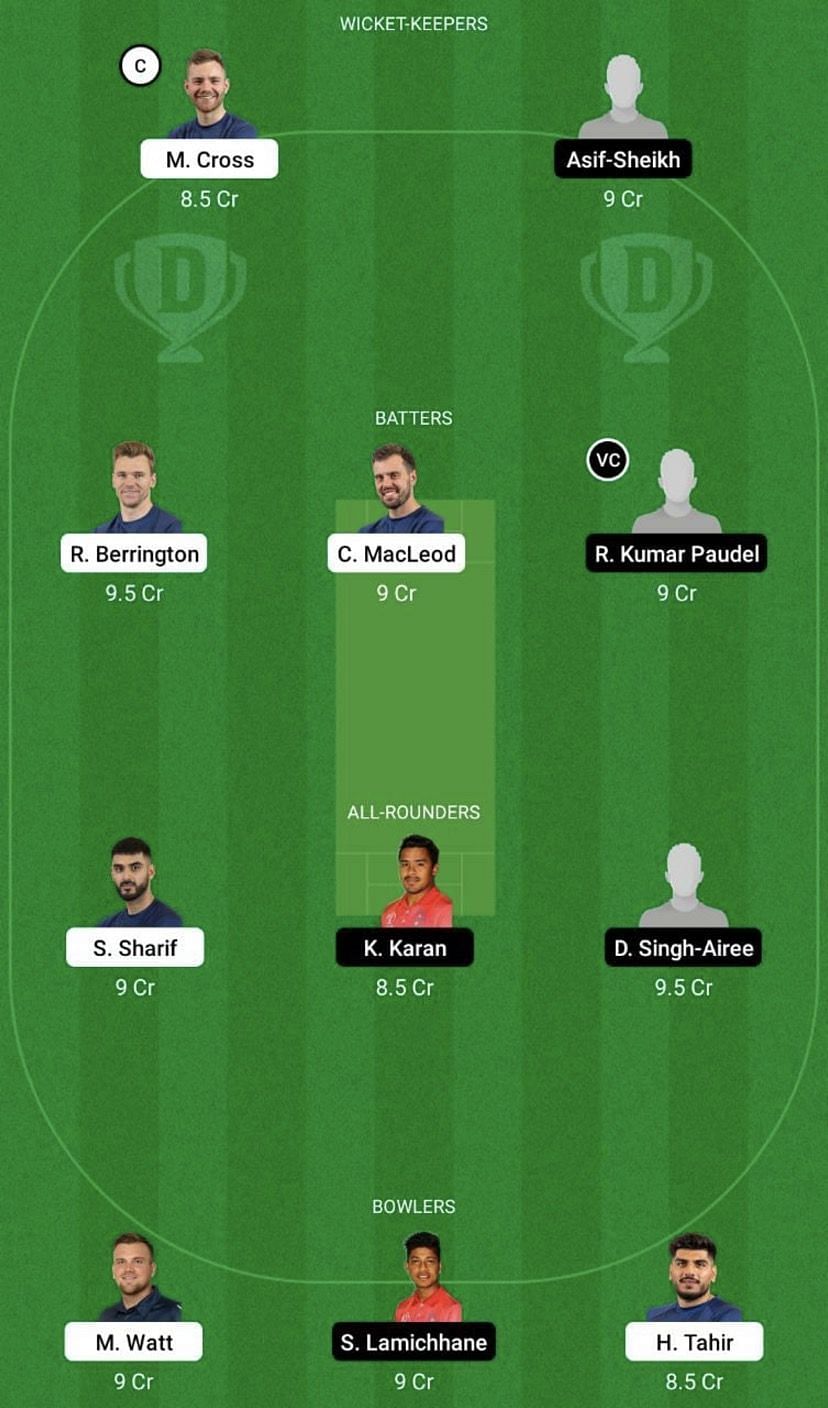 SCO vs NEP Dream11 Fantasy Tip #2 - ICC Cricket World Cup League 2.