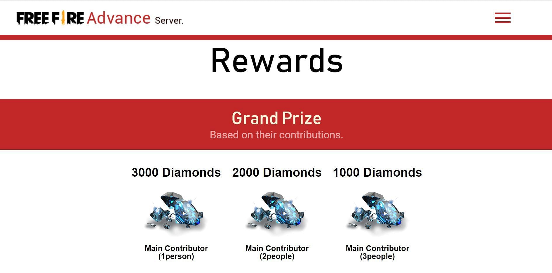 Users can get diamonds from Advance Server as well (Image via Garena)