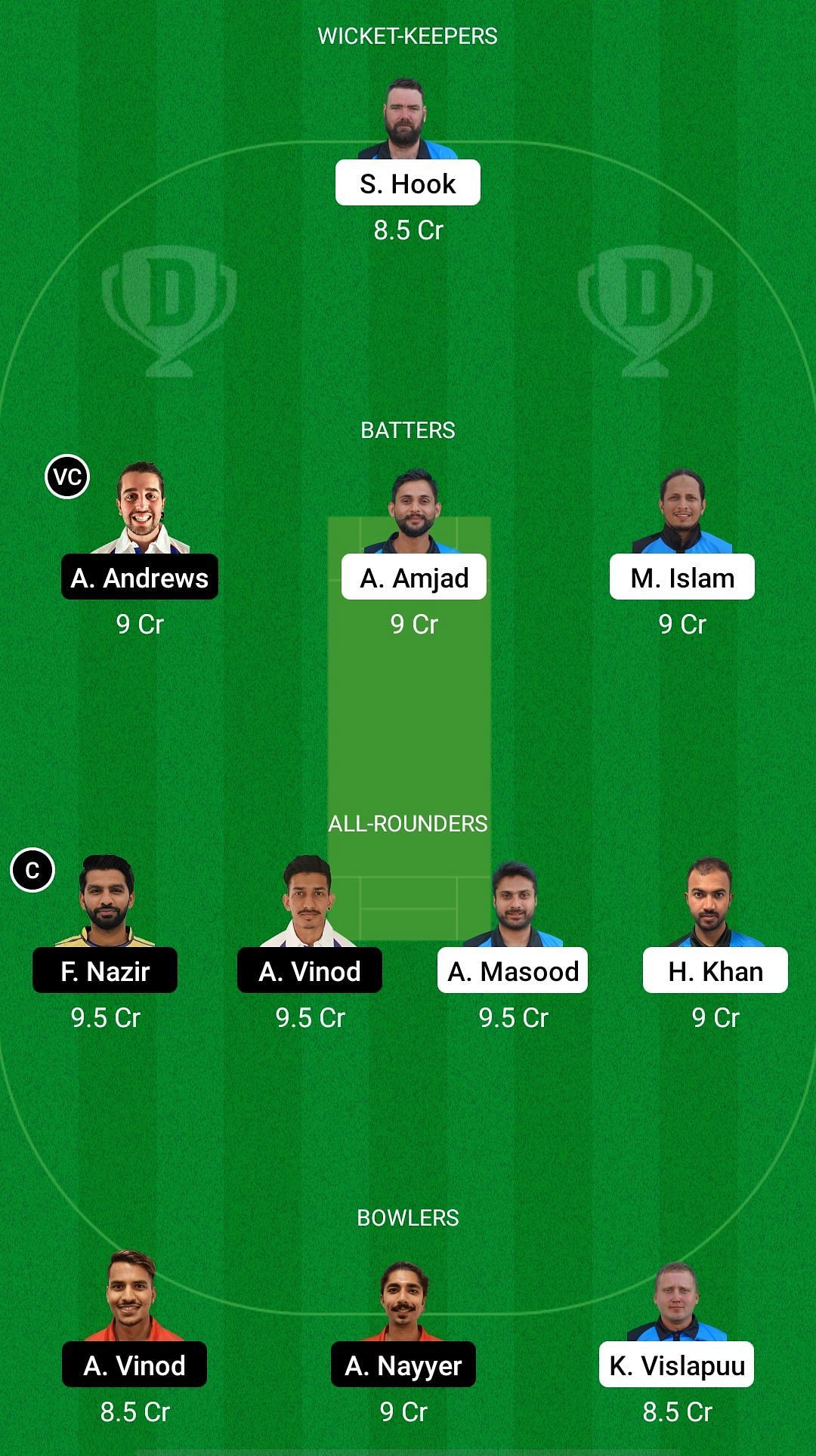 EST vs SWI Dream11 Prediction - ICC Men's T20 World Cup Europe Qualifier B