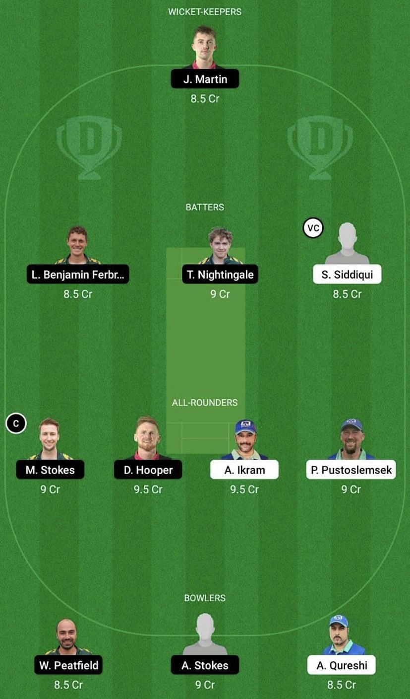 SLV vs GSY Dream11 Fantasy Tip #1 - ICC Men's T20 World Cup Europe Qualifiers.