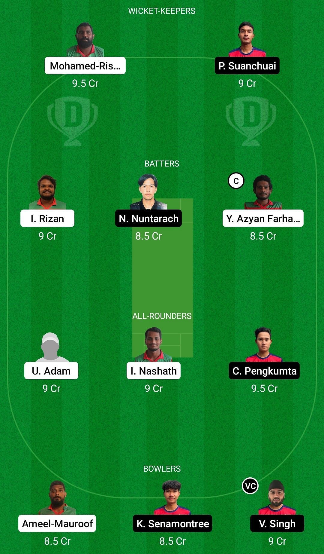 Dream11 Team for Maldives vs Thailand - Malaysia T20I Quadrangular Series 2022.