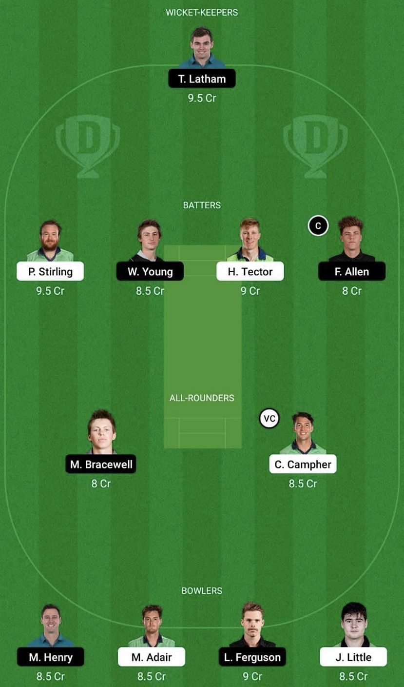 IRE vs NZ Dream11 Fantasy Tip #1 - 2nd ODI.