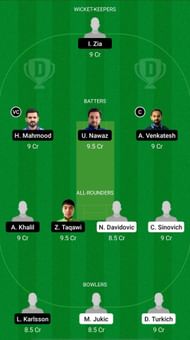 CRO vs SWE Dream11 Prediction - ICC Men's T20 World Cup Qualifier A