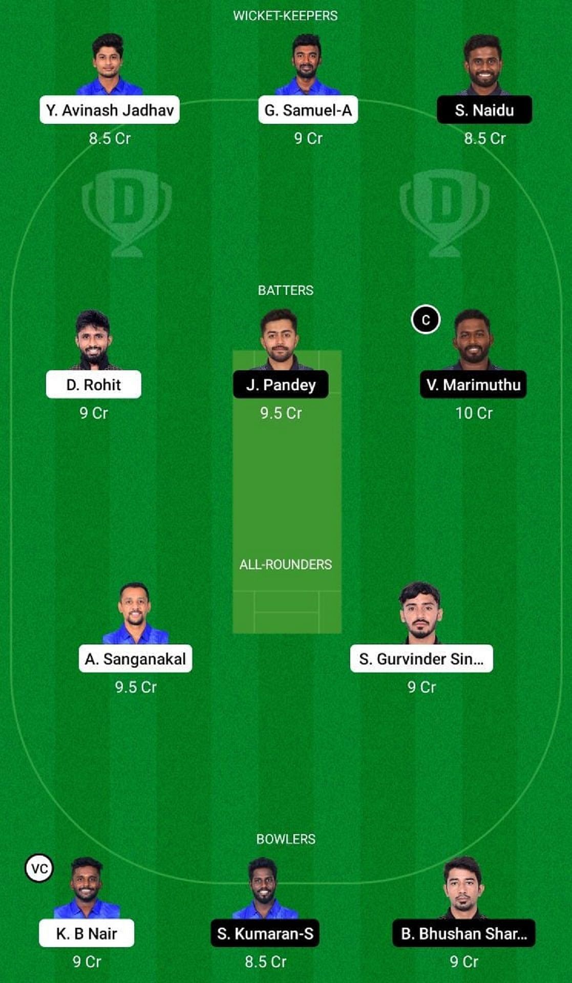 PAN vs BUL Dream11 Fantasy Suggestion #1