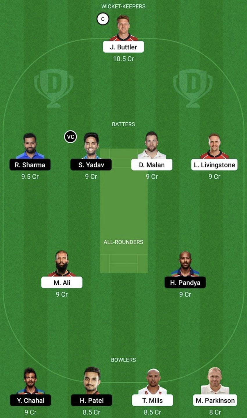 ENG vs IND Dream11 Fantasy Tip #2 - 1st T20I.