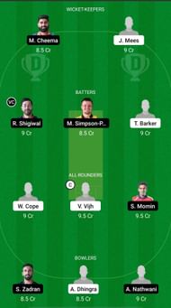 LUX vs AUT Dream11 Prediction - Central Europe Cup