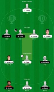 DMU vs HMB Dream11 Fantasy Tip #1 - Minor League Cricket.