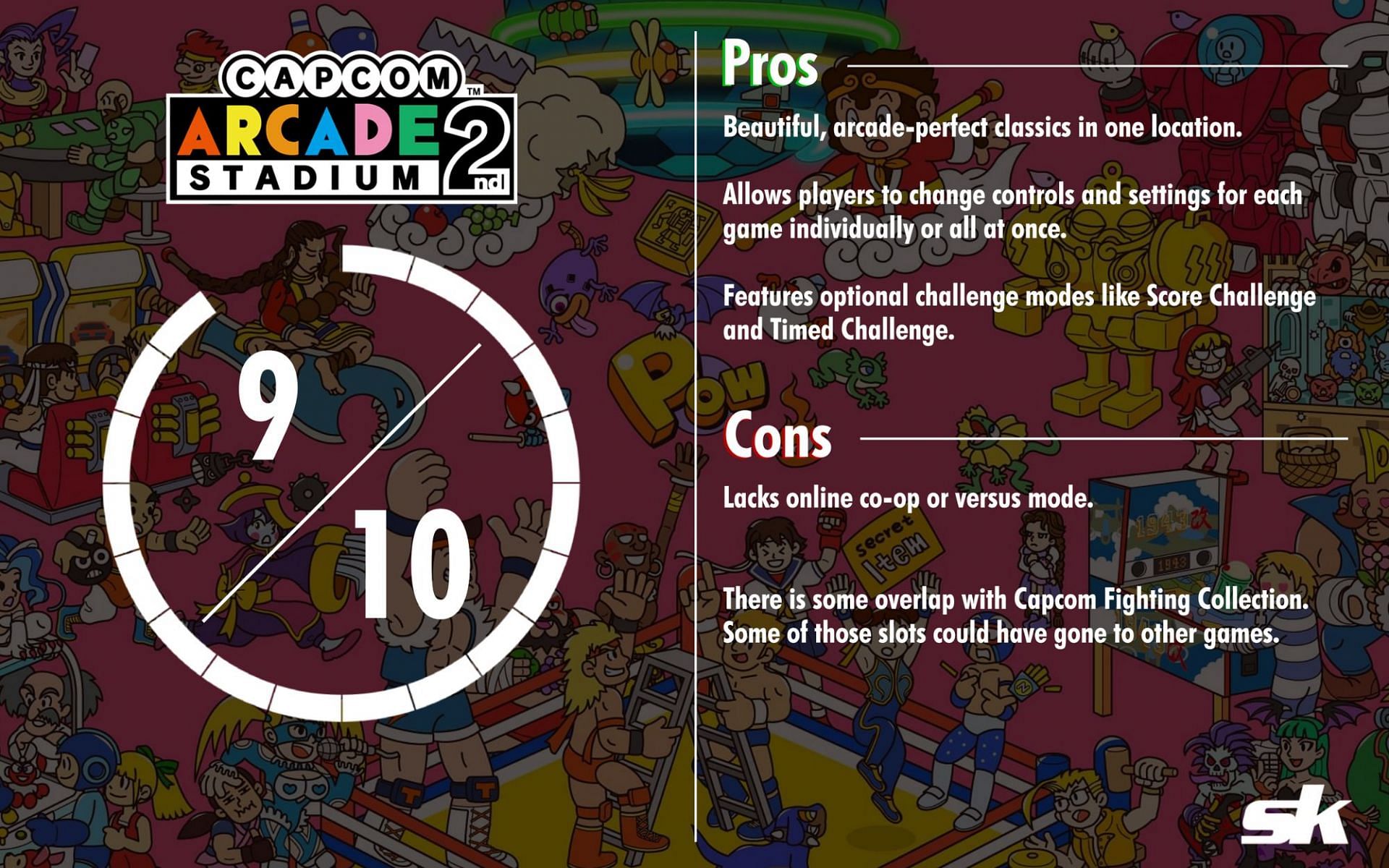 Capcom Arcade 2nd Stadium brings a wealth of classic games to modern consoles (Image via Sportskeeda)