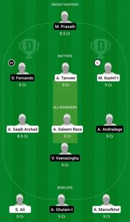 Dream11 Team for Trentino Aquila vs Royal Cricket Padova - ECS T10 Bologna 2022.