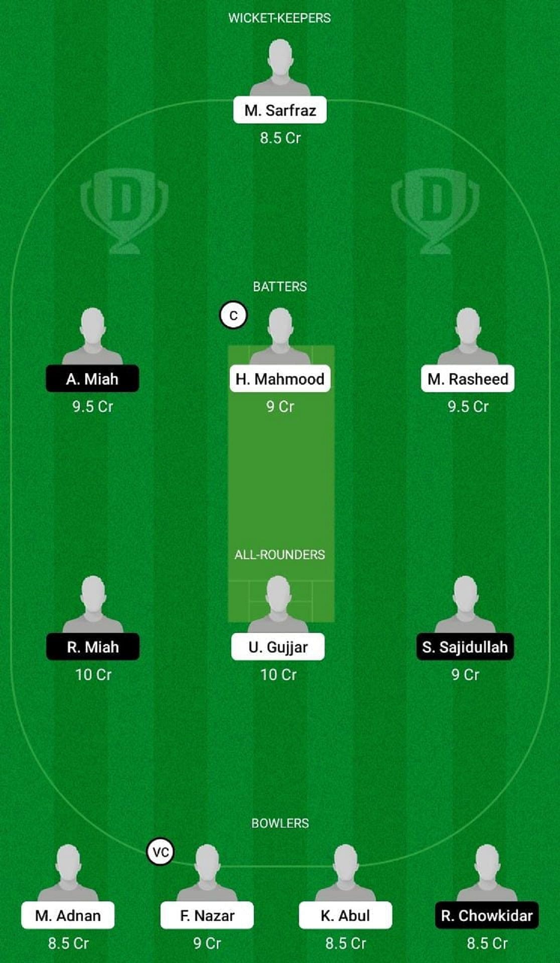 BOL vs VEN Dream11 Fantasy Suggestion #2