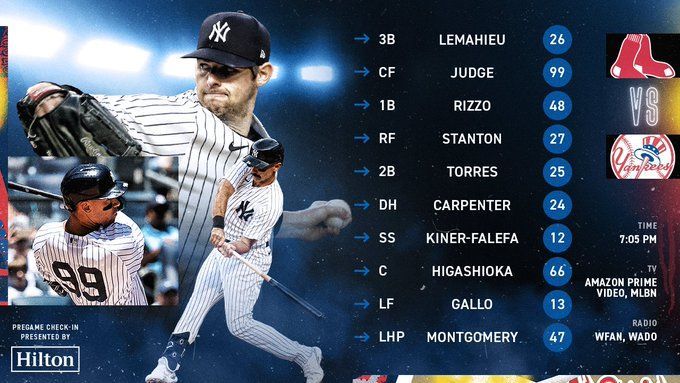 onthisday this lineup should win 125 games 🤯 #yankees #baseball