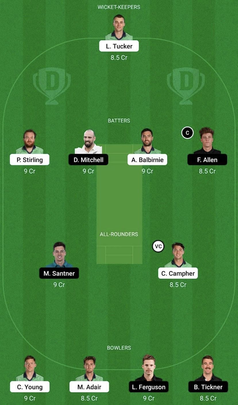 IRE vs NZ Dream11 Fantasy Tip #2 - 1st T20I.