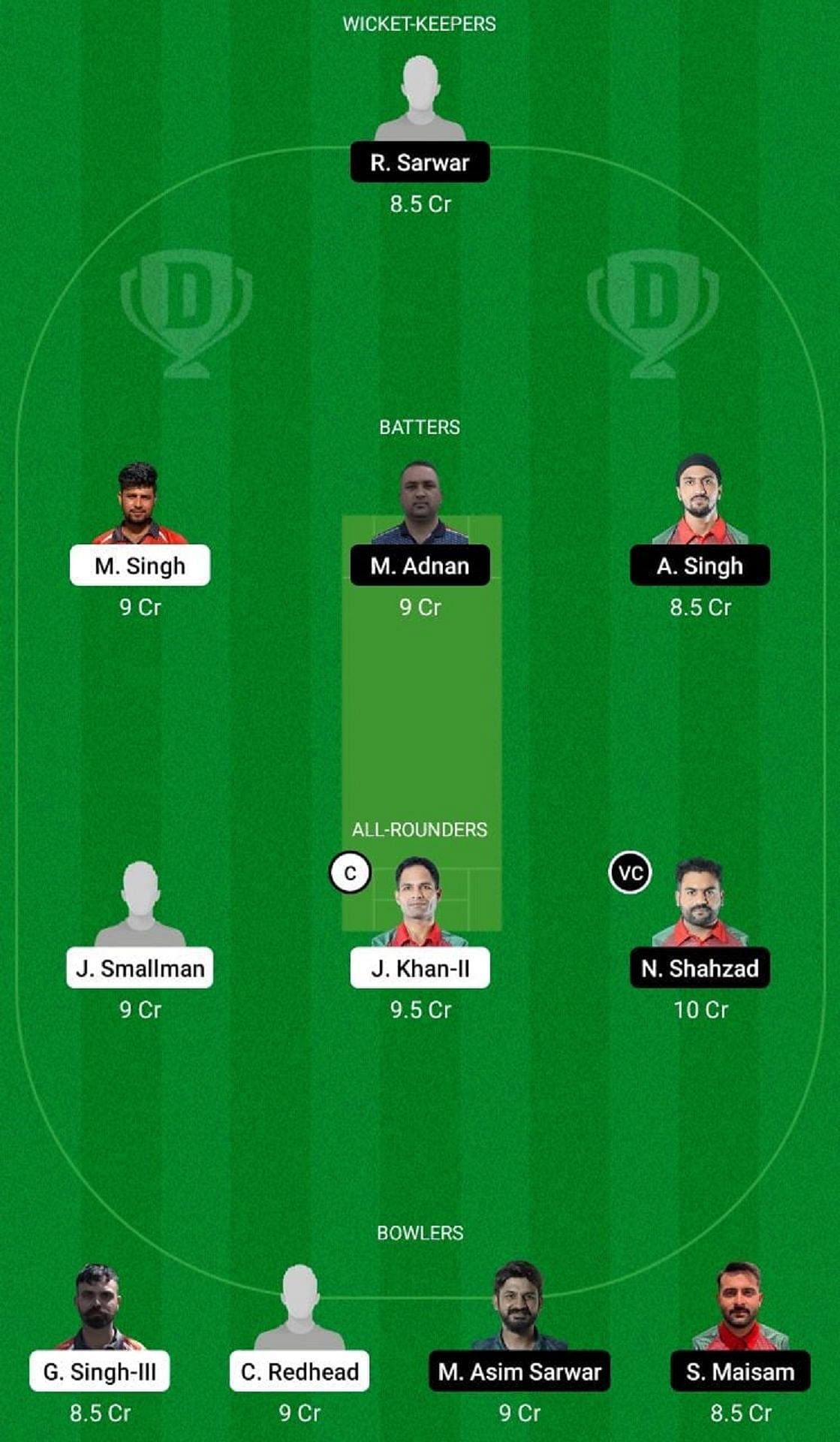 CK vs MAL Dream11 Fantasy Suggestion #1