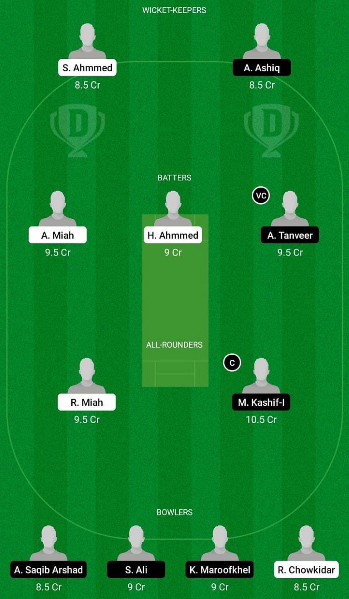 VEN vs TRA Dream11 Fantasy Suggestion #1