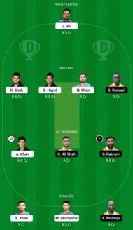 HK vs UGA Dream11 Fantasy Suggestion #1