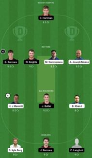 ITA vs IM Dream11 Fantasy Tip #1 - ICC Men's T20 World Cup 2022 Qualifier A.