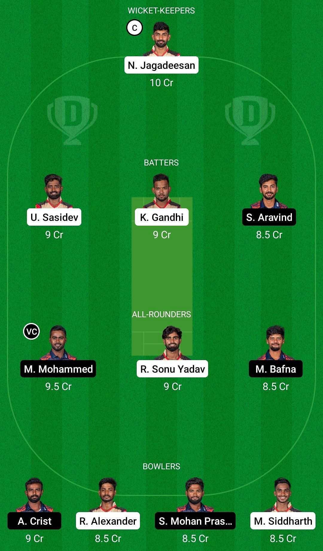 Dream11 Team for Chepauk Super Gillies vs IDream Tiruppur Tamizhans - TNPL 2022.