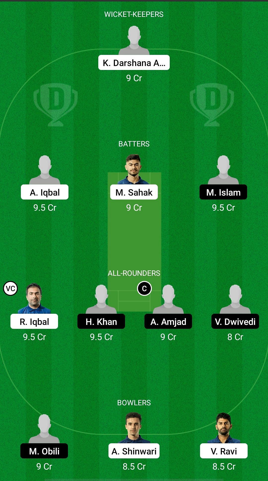 NOR vs EST Dream11 Prediction - ICC T20 World Cup Qualifier B