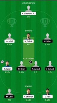 NOR vs EST Dream11 Prediction - ICC T20 World Cup Qualifier B