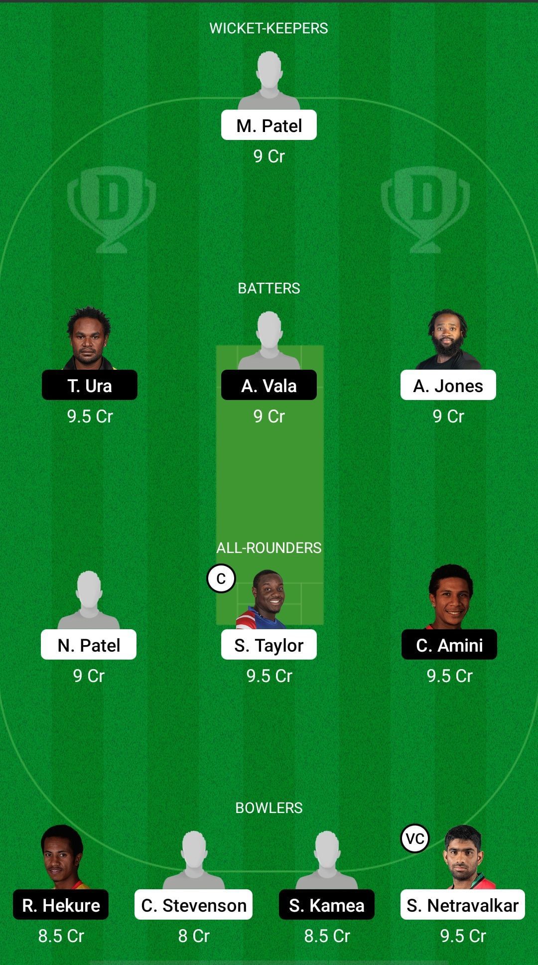 USA vs PNG Dream11 Prediction - ICC Men's T20 World Cup Qualifier B