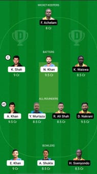 HK vs UGA Dream11 Prediction - ICC T20 World Cup Qualifier B