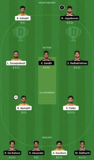 NRK vs CSG Dream11 Fantasy Tip #1 - TNPL 2022.